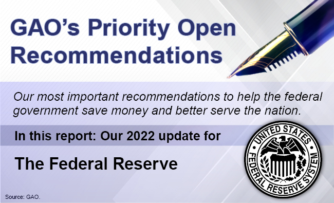 "GAO's Priority Open Recommendations" graphic that includes the seal for the Federal Reserve.