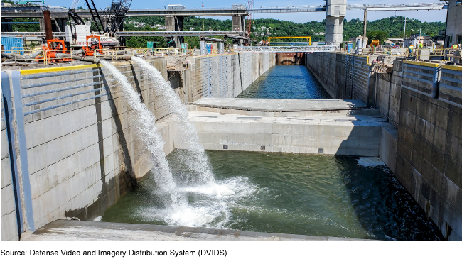 Lock on the Monongahela River in Pennsylvania