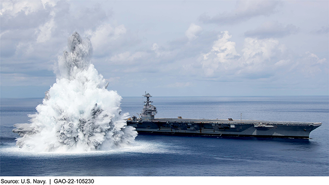 explosion in the water next to an aircraft carrier