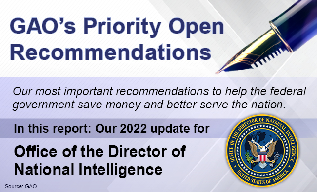 Graphic that says, "GAO's Priority Open Recommendations" and includes the ODNI seal.