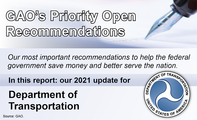 Graphic that says, "GAO's Priority Open Recommendations" and includes the seal of DOT.