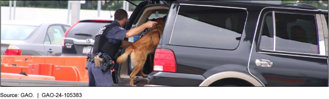 Canine Search During Secondary Inspection at a U.S. Land Port of Entry