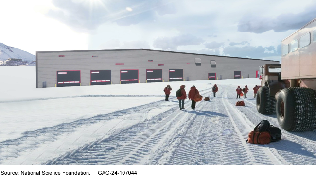 A group of workers walk towards an equipment and operations center in the Antarctic.