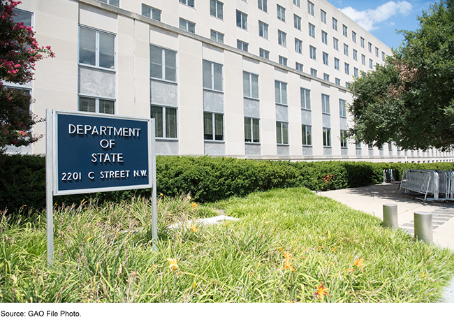 Department of State sign outside of its headquarters