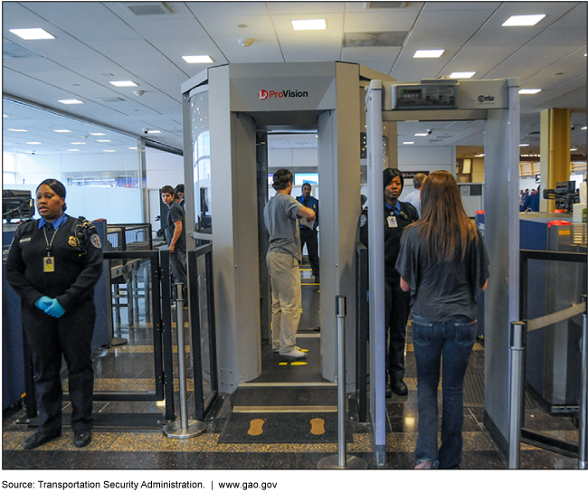 TSA screens passengers at an airport checkpoint