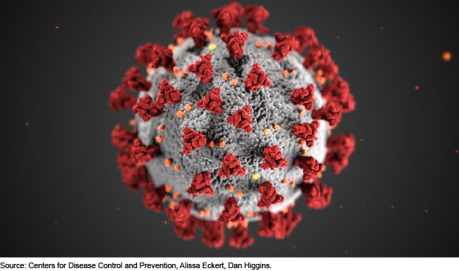 rendering of a COVID virus