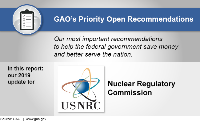 Graphic showing that this report discusses GAO's 2019 priority recommendations for the Nuclear Regulatory Commission 