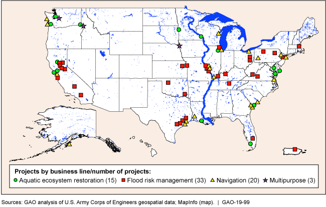 Map of the United States showing locations of aquatic ecosystem restoration, flood risk management, navigation and multipurpose. 