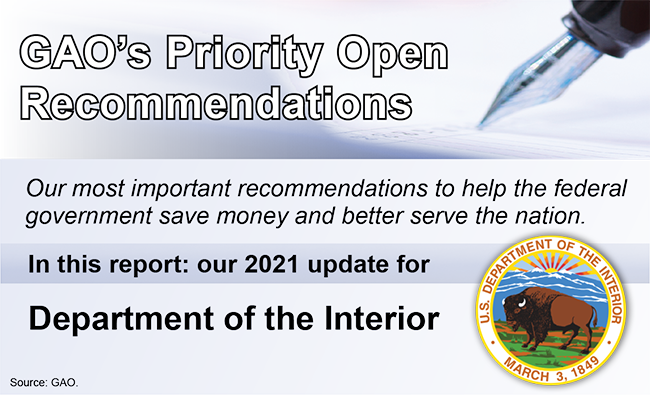 Graphic that says, "GAO's Priority Open Recommendations" and includes the seal of the U.S. Department of the Interior.