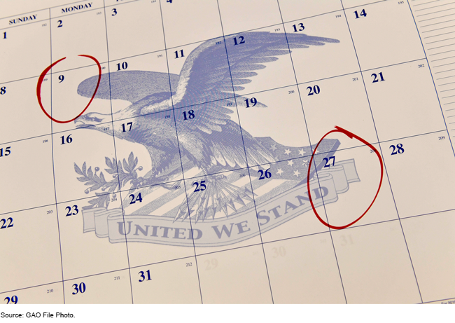 A U.S. themed calendar with the 9th and 27th circled in red