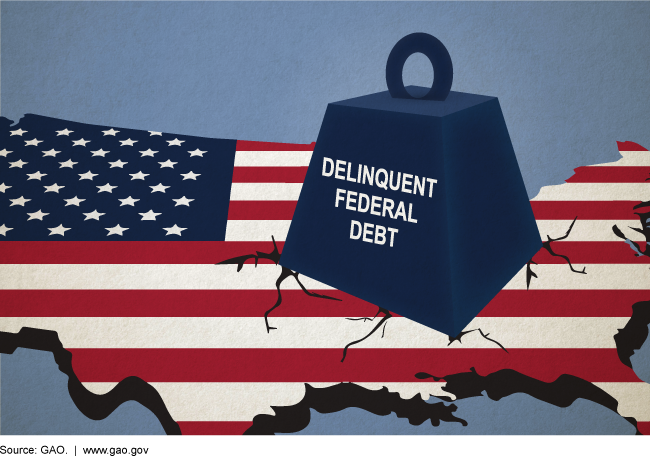 Illustration portraying pressure of delinquent federal debt as an anvil on a map of the U.S.