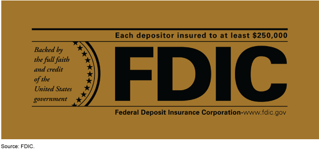 FDIC wordmark in black against a gold background