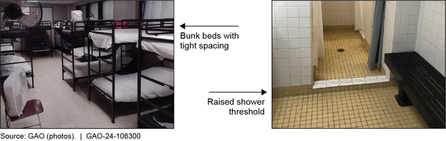 Examples of Shelter Spaces with Limited Accessibility