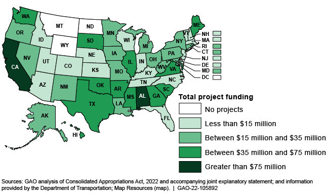 A U.S. map with states colored different shades of green representing DOT funding amounts.