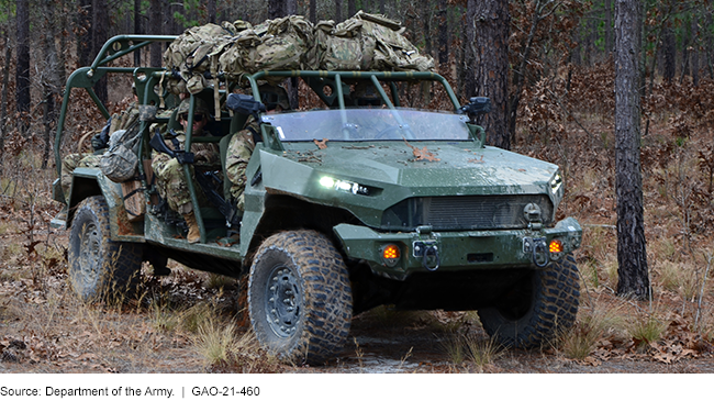 Infantry squad vehicle