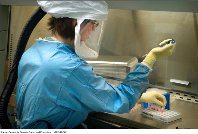 A woman in protective gear works with a pipette in one hand and a test tube in the other. 