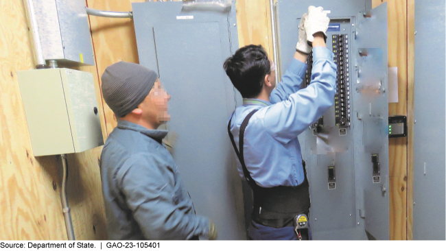 Maintenance staff working on an electrical panel 