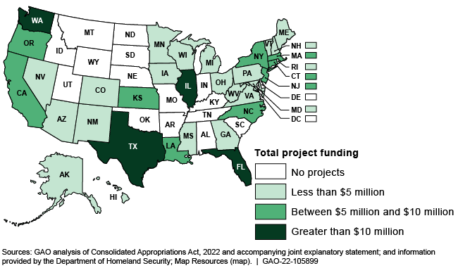 A U.S. map with states colored different shades of green that represent DHS funding amounts. 