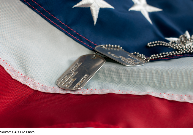 Military ID tags atop a U.S. flag