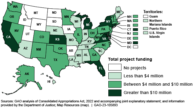 A U.S. map with states colored to show how much project funding went to each state