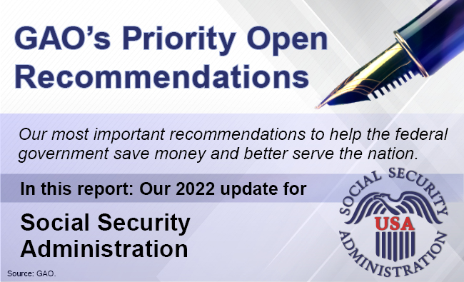 Graphic that says, "GAO's Priority Open Recommendations" and includes the SSA seal.