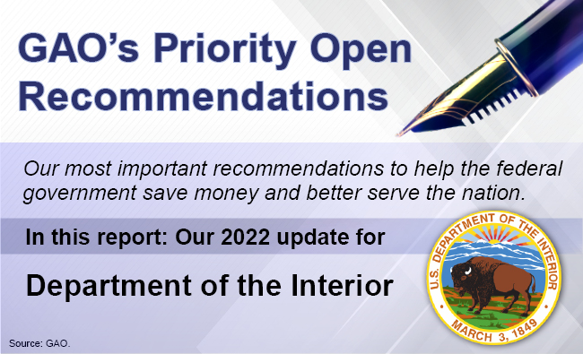 Graphic that says, "GAO's Priority Open Recommendations" and includes the Department of the Interior seal.