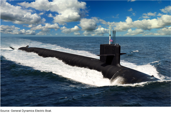 Rendering of a submarine