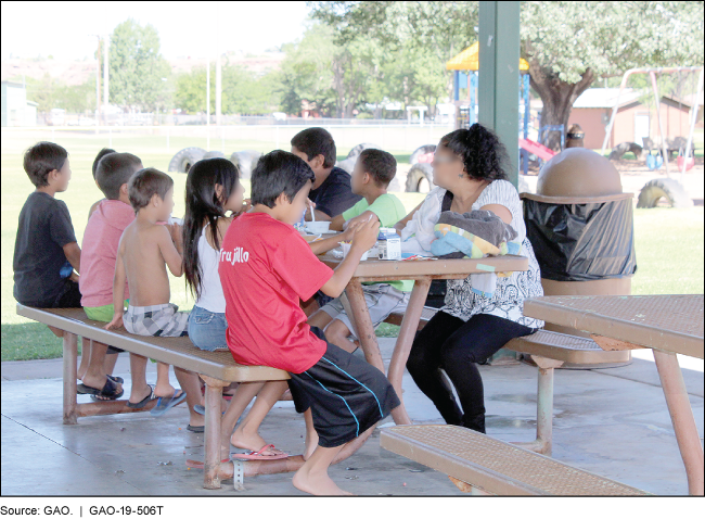 Photo of children eating at picnic tables in a park