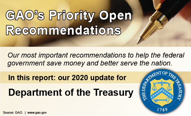 Department of the Treasury Priority Recommendations graphic