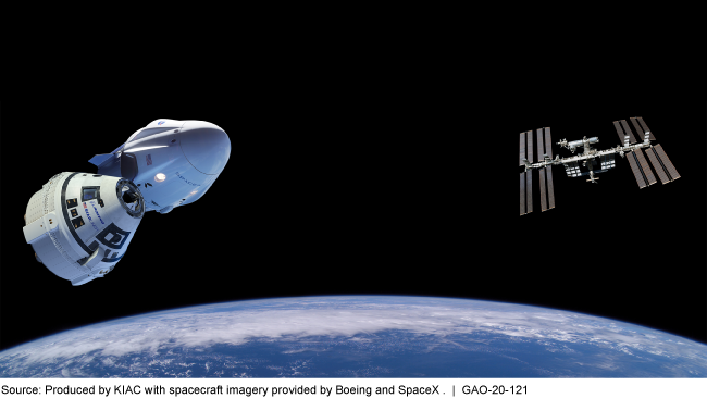 Illustration of space vehicles above earth 