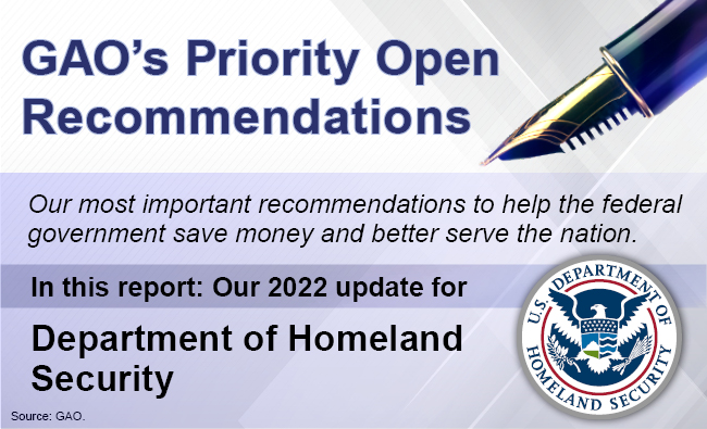 GAO priority open recommendations graphic