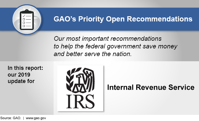 Graphic showing that this report discusses GAO's 2019 priority recommendations for the Internal Revenue Service