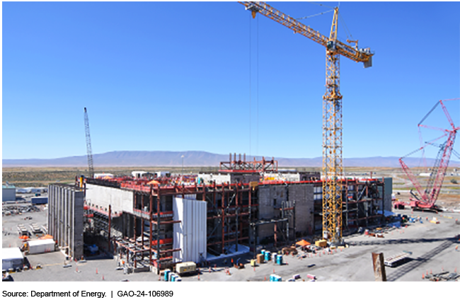 A building under construction and surrounded by cranes and other equipment and materials