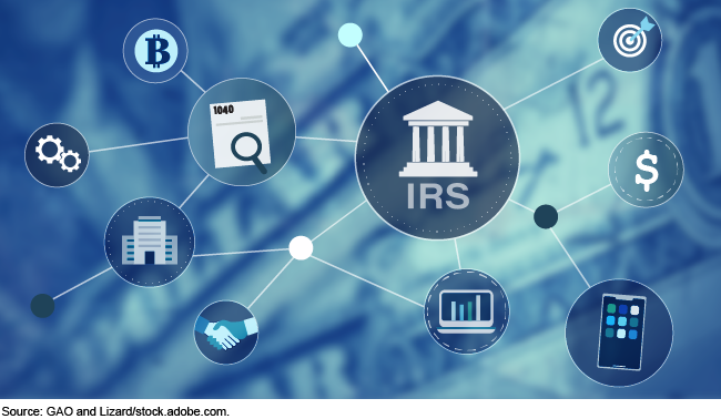 graphic of IRS forms and dollar signs