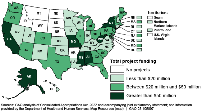 A U.S. map with states colored to show how much project funding went to each state