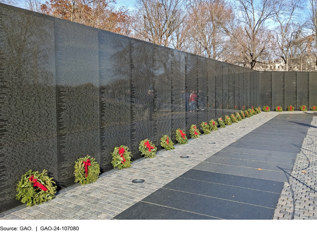 A Section of the Vietnam Veterans Memorial Wall in Washington, D.C.