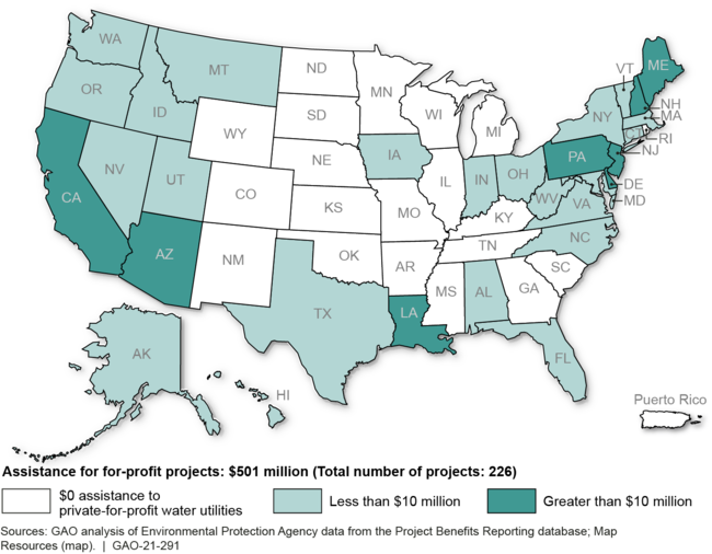 States That Provided Private For-Profit Utilities with Assistance from the Drinking Water State Revolving Fund, since January 2010