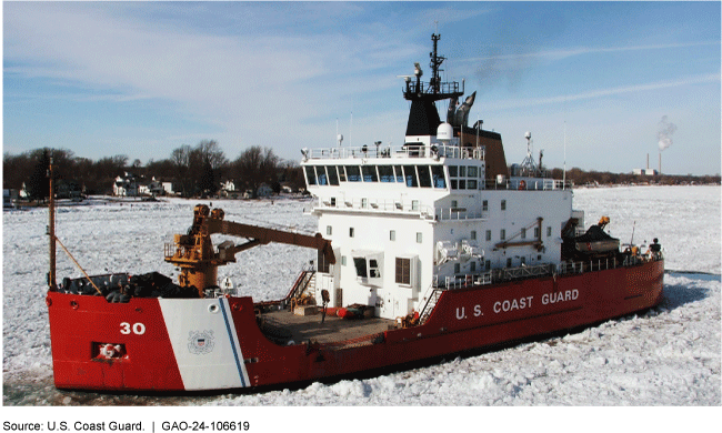 An image of a U.S. Coast Guard icebreaking vessel in the Great Lakes. 