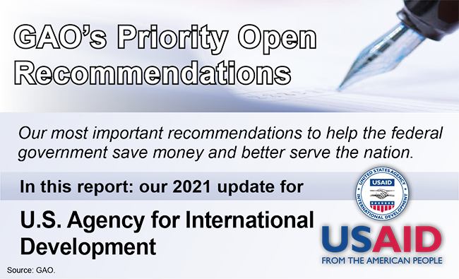 GAO's 2021 priority open recommendations for the U.S. Agency for International Development