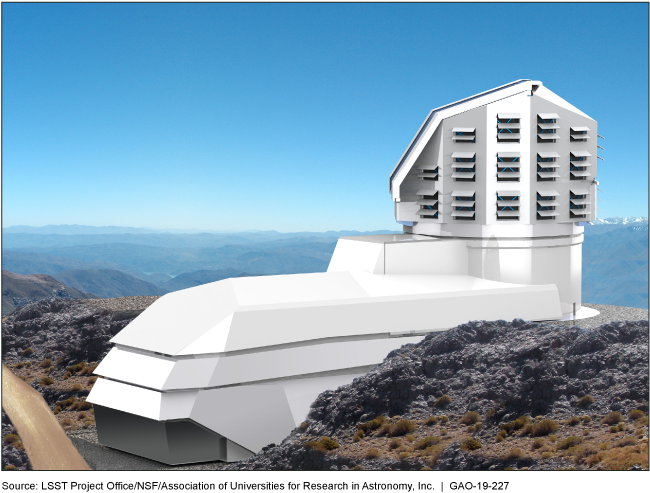 Illustration of the mountaintop facility.