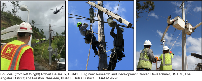 U.S. Army Corps of Engineers (USACE) and Contractors Restore Electricity in Puerto Rico