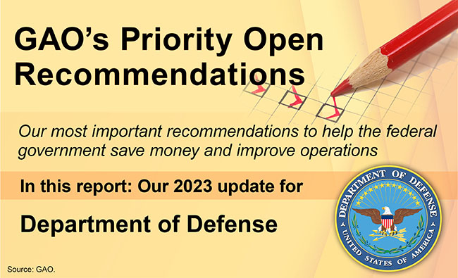 priority open recommendations for the Department of Defense