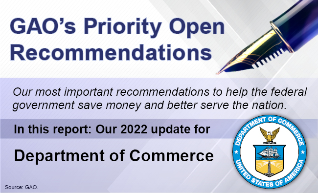 Graphic that says, "GAO's Priority Open Recommendations" and includes the Commerce seal.