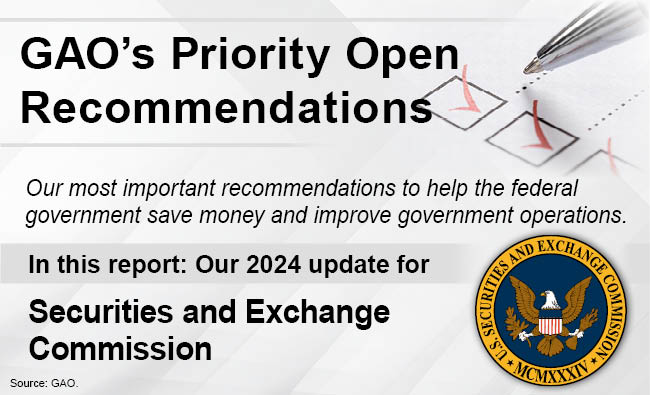 Graphic that says, "GAO's Priority Open Recommendations" and includes the SEC seal.