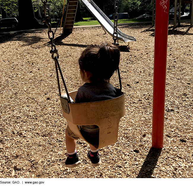 A child on a swing
