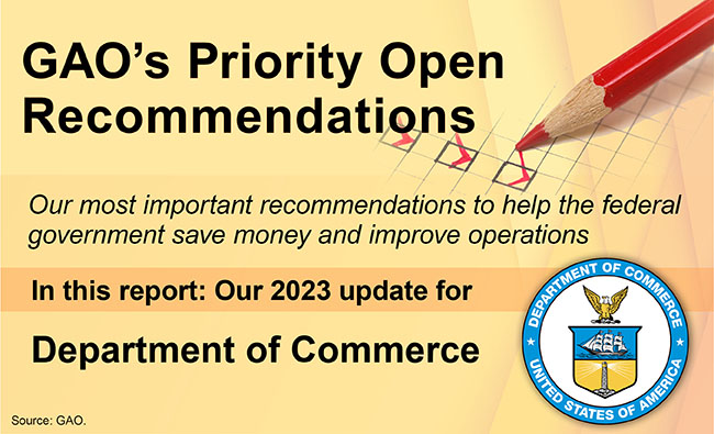 Graphic that says, "GAO's Priority Open Recommendations" and includes the Commerce seal.