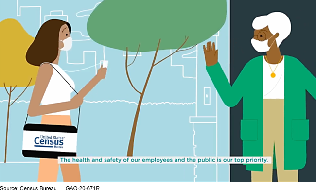 Illustration of a census worker and homeowner both wearing masks