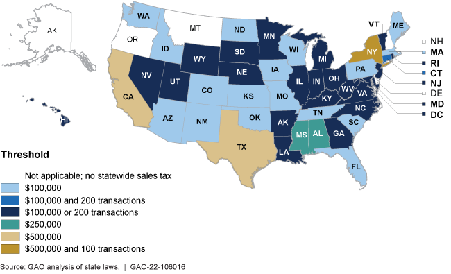 Map of the U.S. showing how state remote sales tax requirements vary