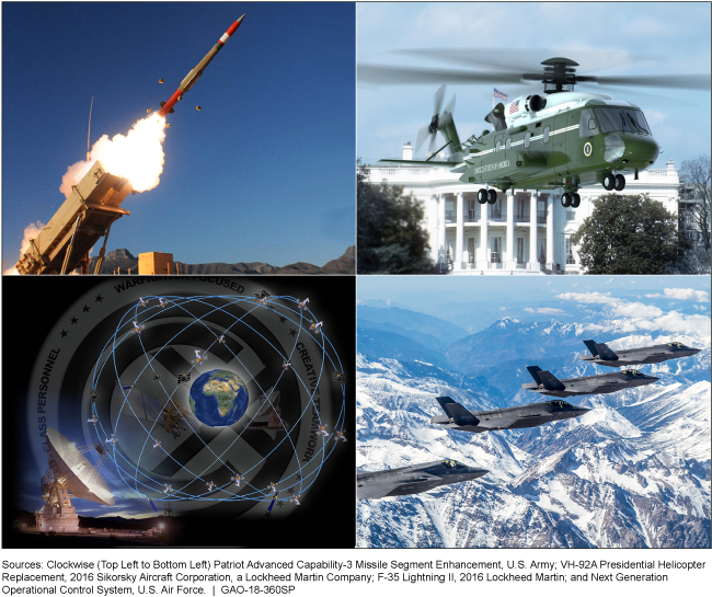 Four images show a missile being launched, a Presidential Helicopter, Joint Strike Fighters, and an Air Force control system. 