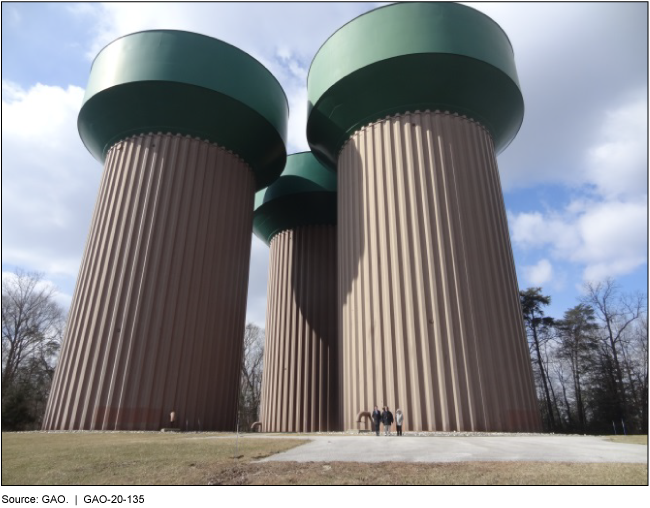Three water towers